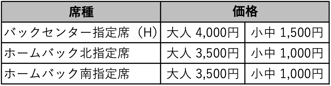 10/28 G大阪戦】チケット完売、並びにわけあり席の追加販売について